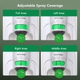 thumbnail image 5 of Restmo Heavy Duty 4,200 Sq. Ft. Oscillating Sprinkler with Stable Metal Base, 18 Nozzles, Adjustable Flow & Width Sprinkler for Garden, Flower Beds, Large Area Watering, 5 of 8