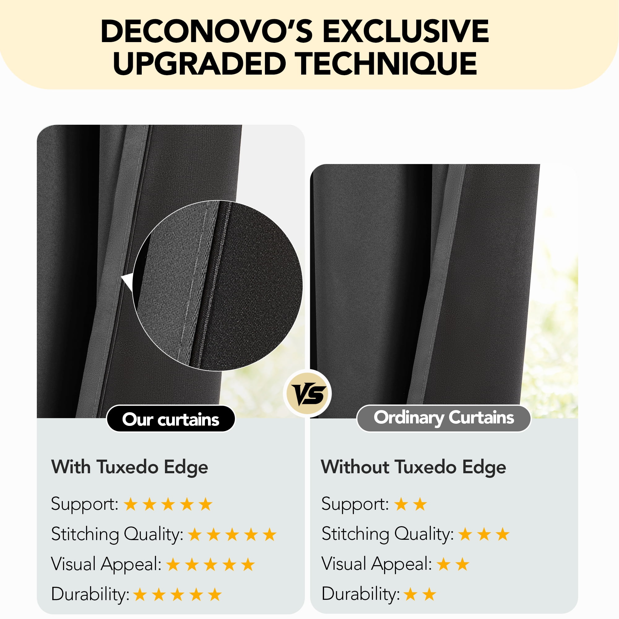 Deconovo Total Blackout Curtains for Bedroom and Living Room, 2 Panels with 8 Grommets, Thermal Insulated, 52"x63", Dark Gray