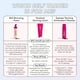 thumbnail image 5 of Loci&#2013265923n bronceadora gradual Sun-kissed de Coco & Eve: bronceador hidratante natural sin sol con 72 h de hidrataci&#2013265923n y brillo modula, 5 of 8