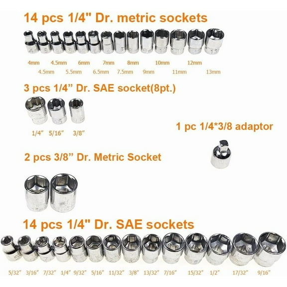 GHRTGR-40-Piece SAE/Metric Socket Set with Ratcheting Wrenches, 1/4" & 3/8" Drive, 6-Point Hex Socket Mechanics Kit for Versatile Repairs and Maintenance