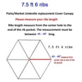 thumbnail image 4 of DECOR 7.5 ft 6 Ribs Replacement" STRONG & THICK" Patio Umbrella Canopy Cover (Canopy ) (LIGHT COFFEE 75), 4 of 4
