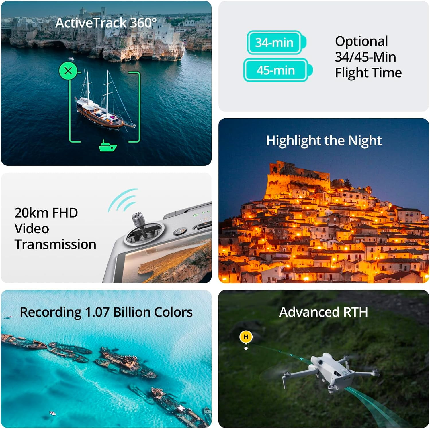 DJI Mini 4 Pro Folding Drone with RC 2 Remote (Screen) Fly More Combo, 4K Video Camera, Under 249g, 3 Battery Bundle with Deco Gear Backpack + Content Creation Beginner's Guide & Accessories