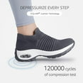 thumbnail image 5 of Yazi Slip On Breathe Mesh Walking Shoes Women Fashion Sneakers Comfort Wedge Platform Loafers, 5 of 12