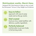 Nutrisystem Success 5 Day Weight Loss Kit, 4.1 Lbs, 20 Meals