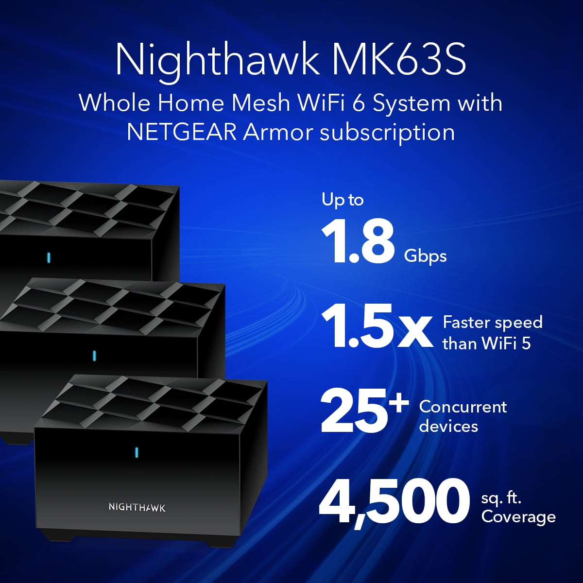 NETGEAR Nighthawk Mesh Wifi 6 System (AX1800 MK63) Advanced Wifi 4500sq ft outlet