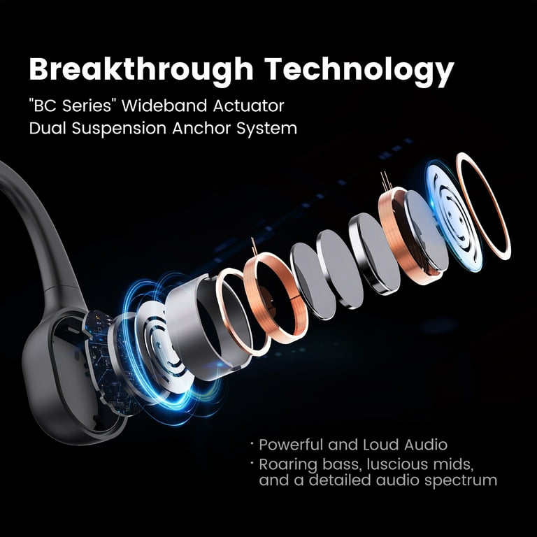 Mojawa Run Plus Bone Conduction Headphones Wireless