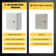 thumbnail image 3 of BeesClover Steel Electrical Junction Box, NEMA Electrical Enclosure Box, Indoor&Outdoor Wall Mounted Waterproof&Dustproof Metal Box with Safety Locks and Mounting Plates, 3 of 8
