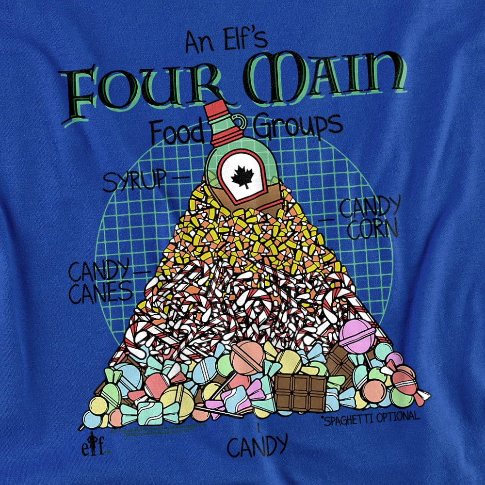 Elf Food Pyramid Women's T Shirt, Royal, Large
