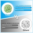 thumbnail image 3 of Uxcell Rhinestone Beads, Clay Rhinestone Beads Disco Ball Beads Diamond Spacer Beads Crystal Sparkle Shiny Round 150Pcs Green 8mm, 3 of 7