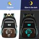 thumbnail image 2 of Mochila Bluboon para Niños, Laptop, Escuela y Viajes 44x30x17 cm, 2 of 8