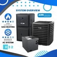 thumbnail image 2 of ACiQ 5 Ton 14 SEER2 92% 100000 BTU Natural Gas Furnace & Air Conditioner System - R32, Single Stage, Upflow | Central Split, Evaporator Cased Coil, AC/Heating Unit, 2 of 9