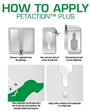 PETACTION PRO Flea & Tick Topical Treatment for Dogs 23-44 lbs, 6 Count