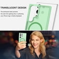 thumbnail image 3 of Funda BENTOBEN para Samsung Galaxy S23 Ultra de 6.8 pulgadas, color verde delgado, 3 of 9