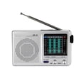thumbnail image 4 of Campus Radio with PVC Panel, Battery-Powered, Multiple Frequency Bands for Campus Use, 4 of 8
