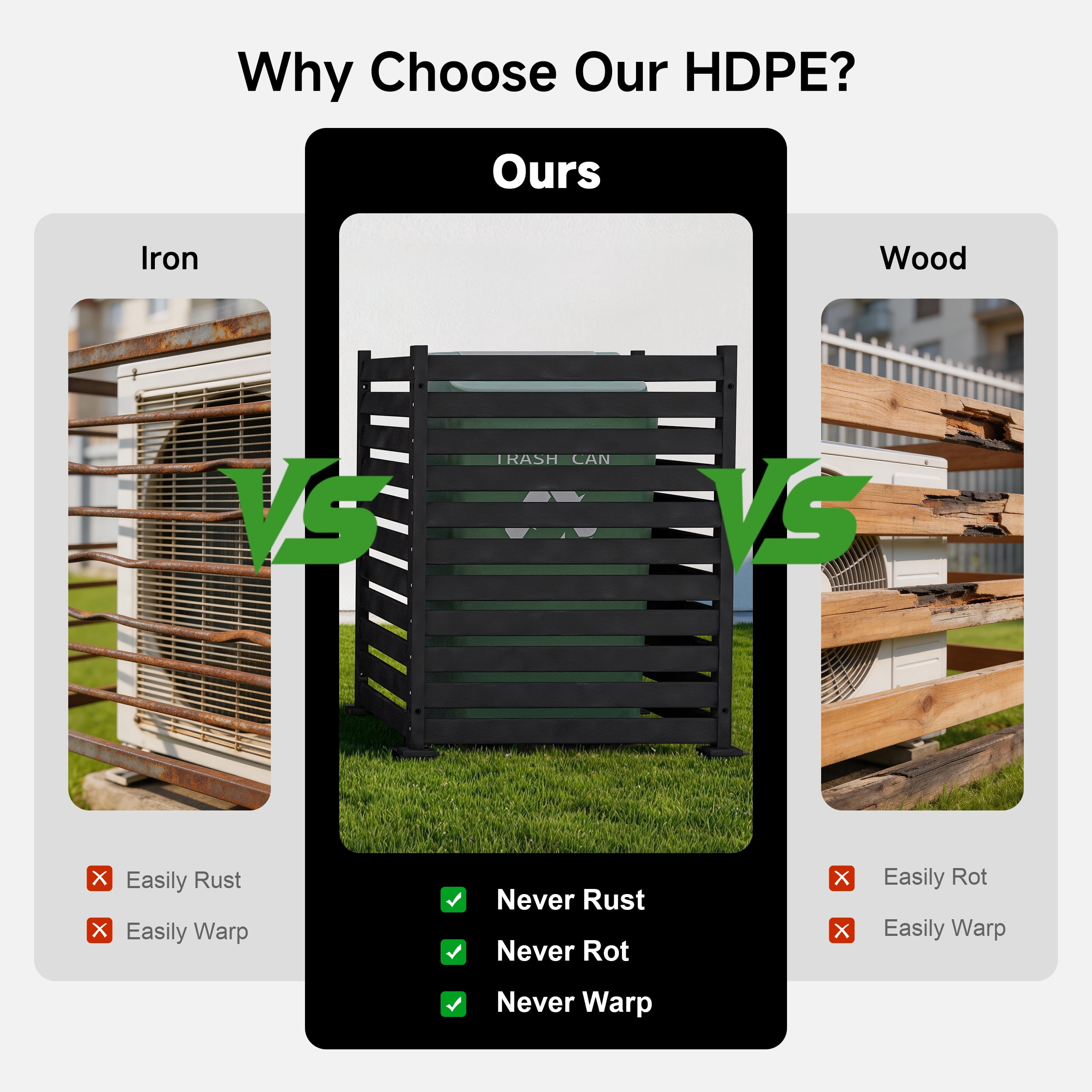 HDPE Outdoor Privacy Screen Fence Panel, 38"W x 48"H (2 Panels) AC Unit & Trash Can Enclosure, Weather-Resistant Privacy Wall with Ground Stakes & Base Plates