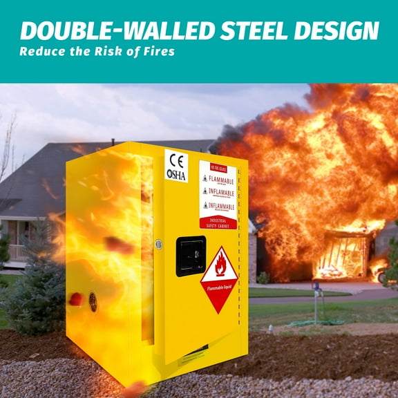 12 Gallon Fireproof Safety Cabinet, 18" x 18" x 23" Flammable Storage Cabinet, Flammable Safety Cabinet with Adjustable Board for Commercial Industrial and Home Use