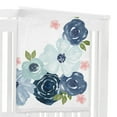thumbnail image 5 of Sweet Jojo Designs Watercolor Floral Blue Green and Pink Fleece Milestone Baby Blanket 3 Piece Set, 5 of 6