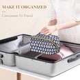 thumbnail image 3 of FORMRS Makeup Bag Travel Cosmetic Organizer for Women Fold Flat Zipper Pouch with Handle, Elegant Daisy Pattern, 3 of 8