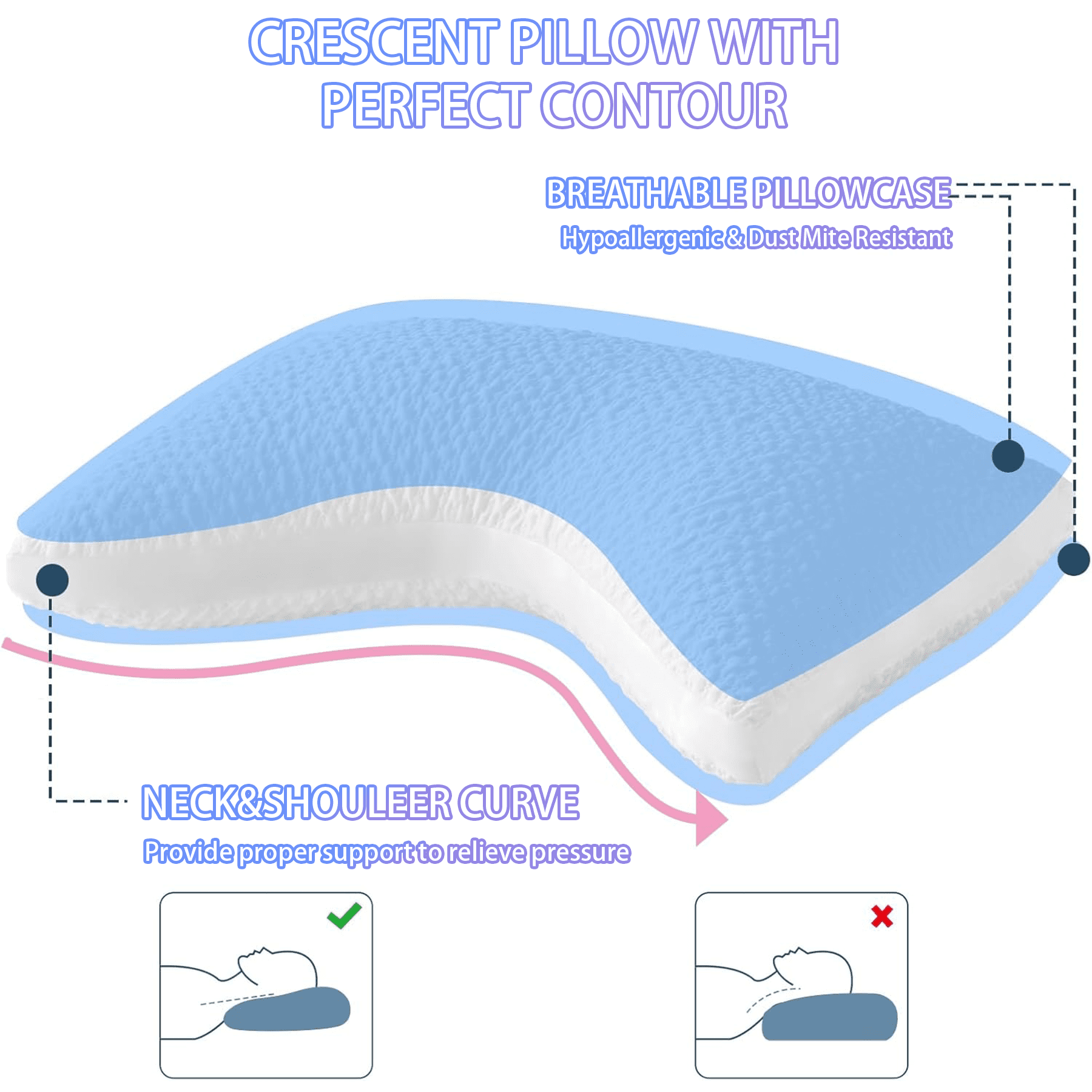 COOKEY Side Sleeper Pillow for Neck Pain Relief, Ergonomic Crescent Pillows for Side Sleepers, Medium Firm Queen Size 20"x30" 2 Pack, Cervical Pillow for Spinal Alignment