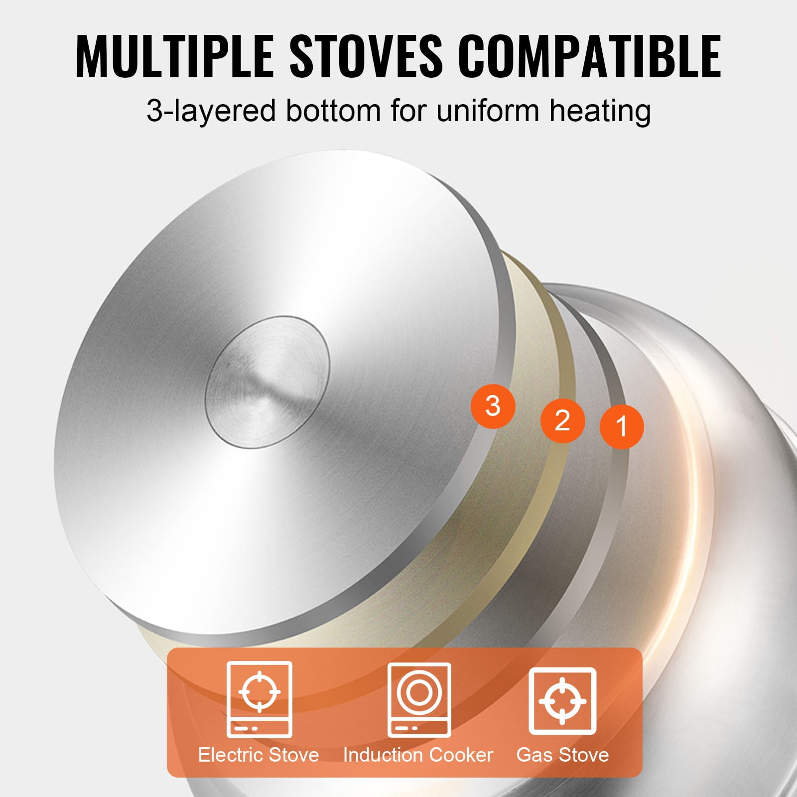 KFFKFF Steamer Pot, 9.5in/24cm Steamer Pot for Cooking with 5QT Stock Pot and Vegetable Steamer, Food-Grade 304 Stainless Steel Food Steamer Cookware with Lid for Gas Electric Induction Grill Stove