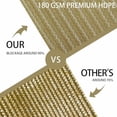 thumbnail image 3 of 7' x 14' Beige Privacy Screen Fence Cover Panel Shade Cloth Fabric for Chain Link Fence Driveway Playground Yard Garden Farm UV Protection, 3 of 7
