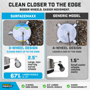 SurfaceMaxx 14.5-in Stainless Steel Surface Cleaner