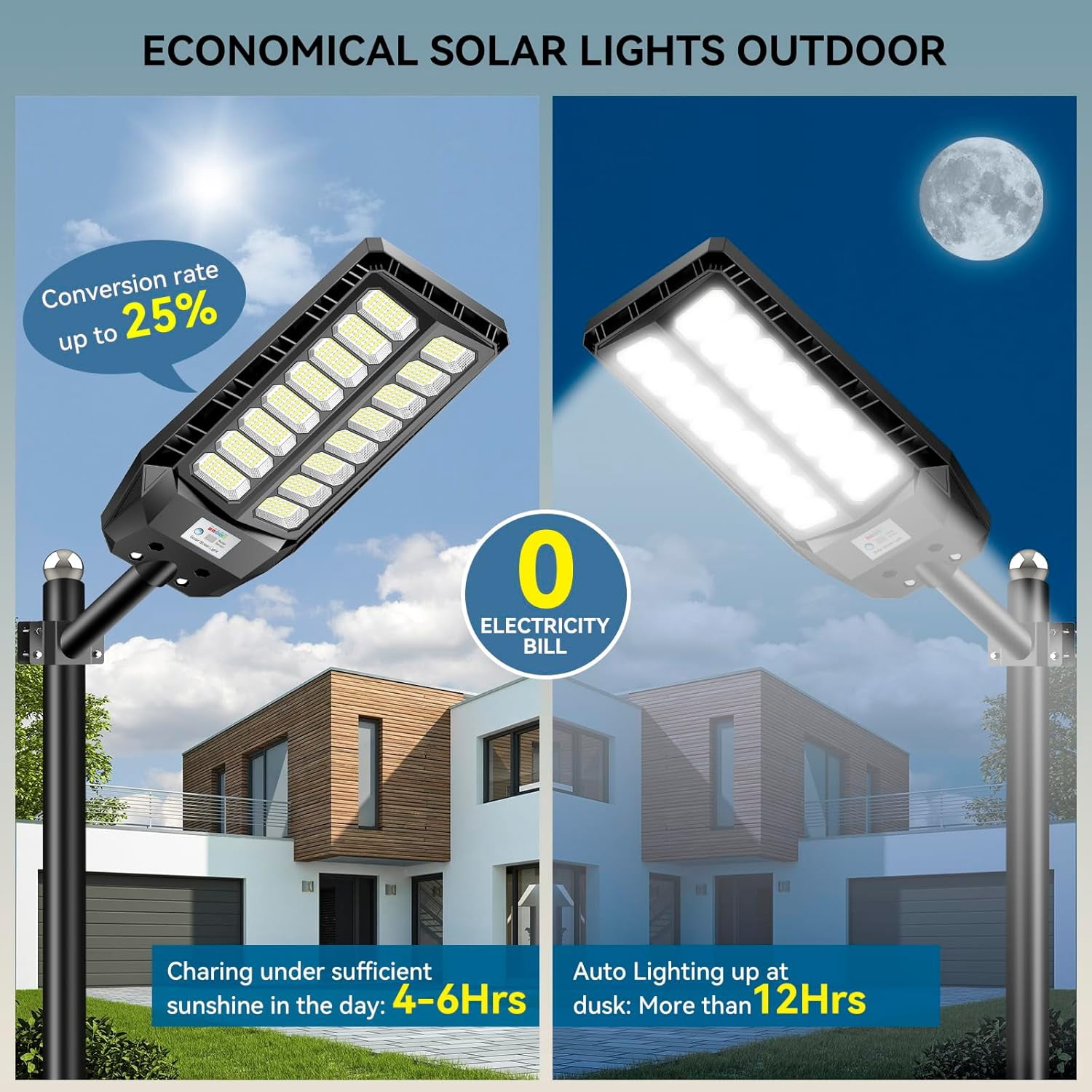 Adewalk 2 Pack Solar Lights Outdoor, 6500K Solar Flood Lights Outdoor, IP66 Waterproof Solar Street Lights with Motion Sensor and Remote Control for Dusk-to-Dawn Illumination