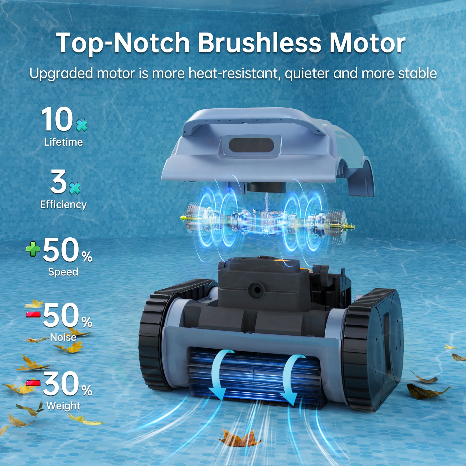 Cordless Robotic Pool Vacuum Pool Robot Cleaner with Wall Climbing for Inground Pool and Above Ground Pool