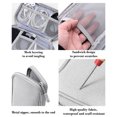 thumbnail image 5 of FastXmas Electronic Organizer, Portable Travel Cable Storage Pouch with Dividers, Electronic Accessories Carry Case Waterproof All-in-One Small Item Storage Bag for Cord Charger Earphone Power Bank, 5 of 6