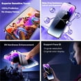 thumbnail image 4 of ZTR iPhone 14 Pro Max Screen Replacement 6.7'' COF LCD Display Full Assembly Kit, 4 of 6