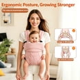 thumbnail image 5 of Baby Carrier Infant Carrier Ergonomic Baby Carrier Backpack,Breathable Front Back Carrying Wrap Seat for Newborn Toddlers up to 33 lbs,Pink, 5 of 7