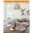 thumbnail image 5 of 15 Inch Round Placemats Set of 6, Blue Grey Abstract Non Slip Heat Insulation PP Table Mats, Gradient Geometric Graffiti Modern Art Washable Place Mats for Kitchen Dining Party Table Decor, 5 of 7