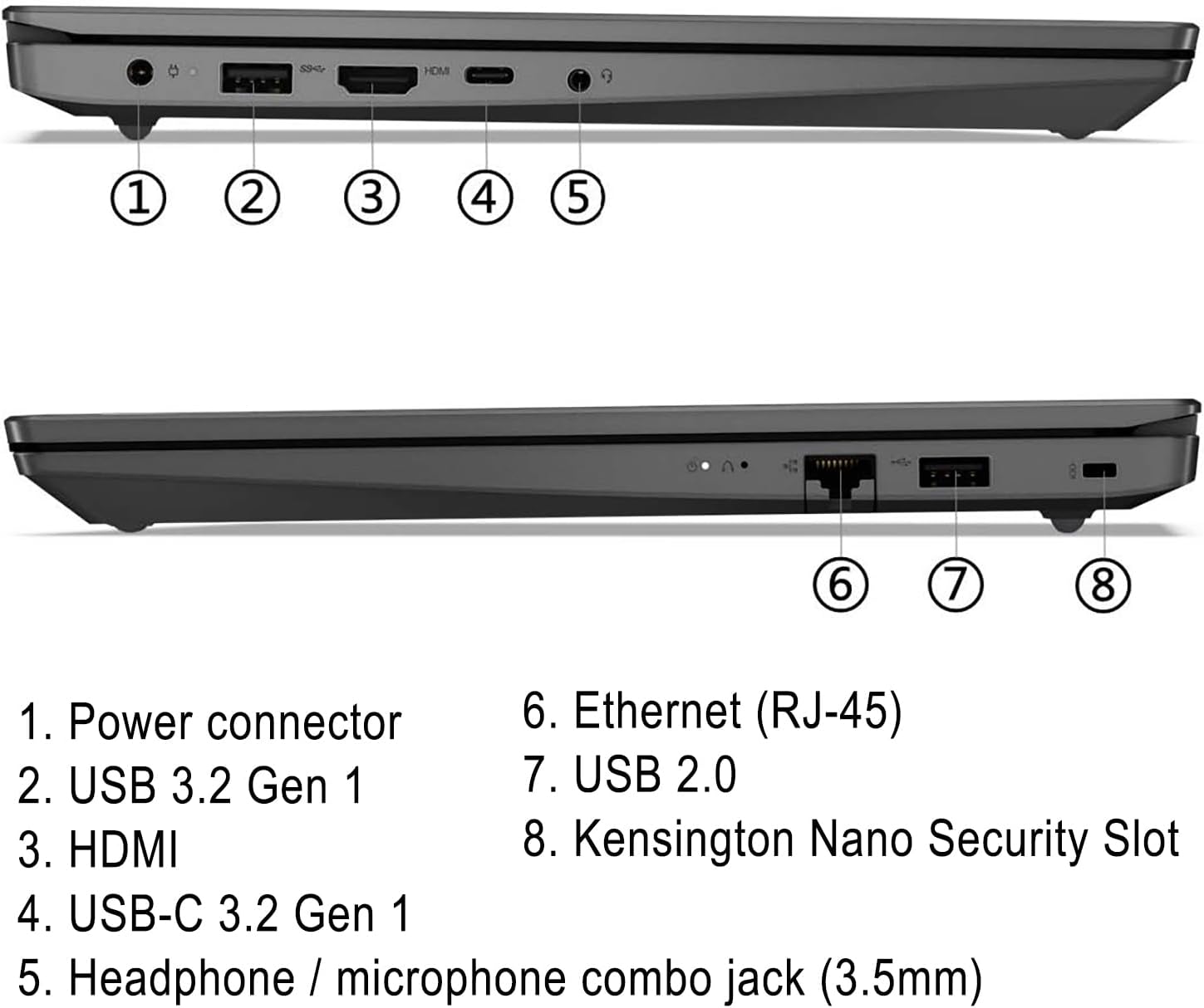 Free Shipping! Lenovo 15.6