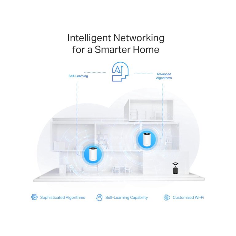 TP-Link Deco AXE5400 WiFi 6E Mesh System, Tri-Band, Covers 2900 Sq