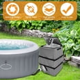 thumbnail image 2 of LNGOOR Couvercle de Pompe de Chauffage pour Spa, Couvercle de Pompe de Spa Protecteur, Étanche et Antipoussière, Couvercle de Pompe Isolée pour la Plupart des Pompes de Chauffage pour Spa, Protection par Tous les Temps, 2 of 7