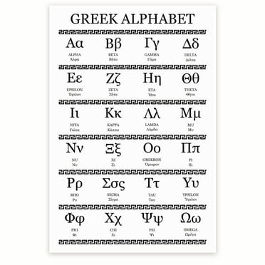 Bliss Monkey Co. Greek Alphabet Poster - Greek Alphabet Educational Poster - Illustration Visual Aid - Greek Language 12 x 18 Inch Poster - Unframed - Premium 100lb Gloss - Made In USA - BMCP0472