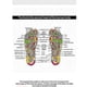 thumbnail image 4 of Foot massager, electric foot massager, leg-shaping foot massager, electric massager, promote blood circulation, 4 of 4