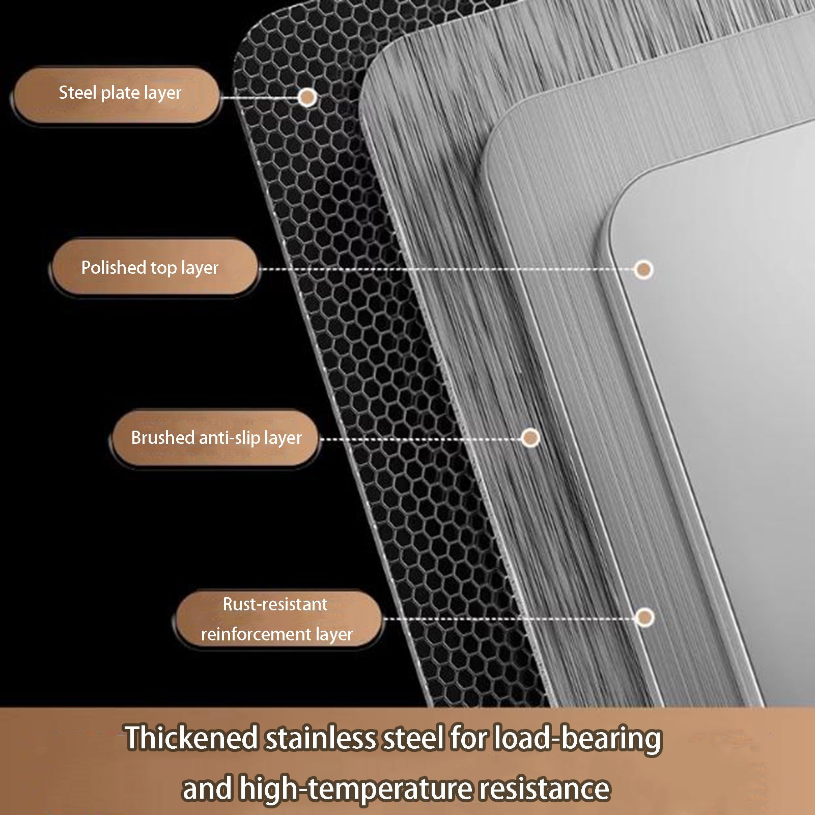 Stainless steel stove cover, stove cover, gas stove cover, cutting board Expand the work area in the kitchen