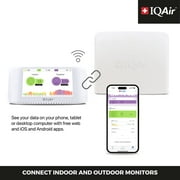 AirVisual Outdoor –Outdoor Air Quality Monitor, Detects PM1, PM2.5, PM10, CO2, Temperature, Humidity, Atmospheric Pressure; Wi-Fi, White, 1 Count per Pack, Assembled Product Height 6.4 in