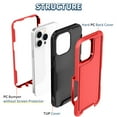 thumbnail image 2 of Jiahe Cover Case for iPhone 14 Pro Max 6.7-inch,Shockproof Rubber Rugged Case 3-layer Protection Hybrid Armor Cover,Red, 2 of 6