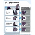 thumbnail image 2 of Estación de carga inalámbrica REDKJY 3 en 1 para iPhone y Airpods, 2 of 8