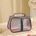 thumbnail image 4 of New Retro Vintage Vanity Bag, Clear Makeup Organizer with Handle, Large Capacity Water Resistant Cosmetic Toiletry Bag for Women, Travel Skincare Storage Case, 4 of 4