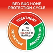 Hot Shot Ultra Bed Bug & Flea Killer Aerosol Formula, 17.5 Ounces