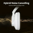 thumbnail image 6 of Hybrid ANC Headphones SOUNFII Q20S , Bluetooth 5.3, Hybrid Active Noise Cancellation, 60 Hours Playtime, Hi-Res Audio, 90° Swiveling Earpads, Pair with 2 Devices, App Control - White Tronsmart, 6 of 15