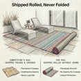 thumbnail image 4 of Fab Habitat Outdoor Rug - Waterproof, Fade Resistant, Crease-Free - Premium Recycled Plastic - Striped - Large Patio, Deck, Sunroom, Camping, RV - Cancun - Candy - 6 x 9 ft, 4 of 9