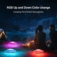 thumbnail image 6 of Floating Solar Pool Light RGB Color Changing, IP68 Waterproof Floating LED Pool Lights for Above Ground Pools, Hot Tubs, Ponds and Garden Ambient Lighting, 6 of 8