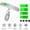 B, variant on Luggage Scale, Portable Digital Hanging Baggage Scale for Travel, Suitcase Weight Scale with Rubber Paint, 50kg