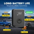 thumbnail image 6 of Tire Inflator Portable Air Compressor, 150 PSI Cordless Air Pump for Car Tires, 6000mAh Auto Shutoff Smart Electric Pump with LED Light & Digital Pressure Gauge, 6 of 11