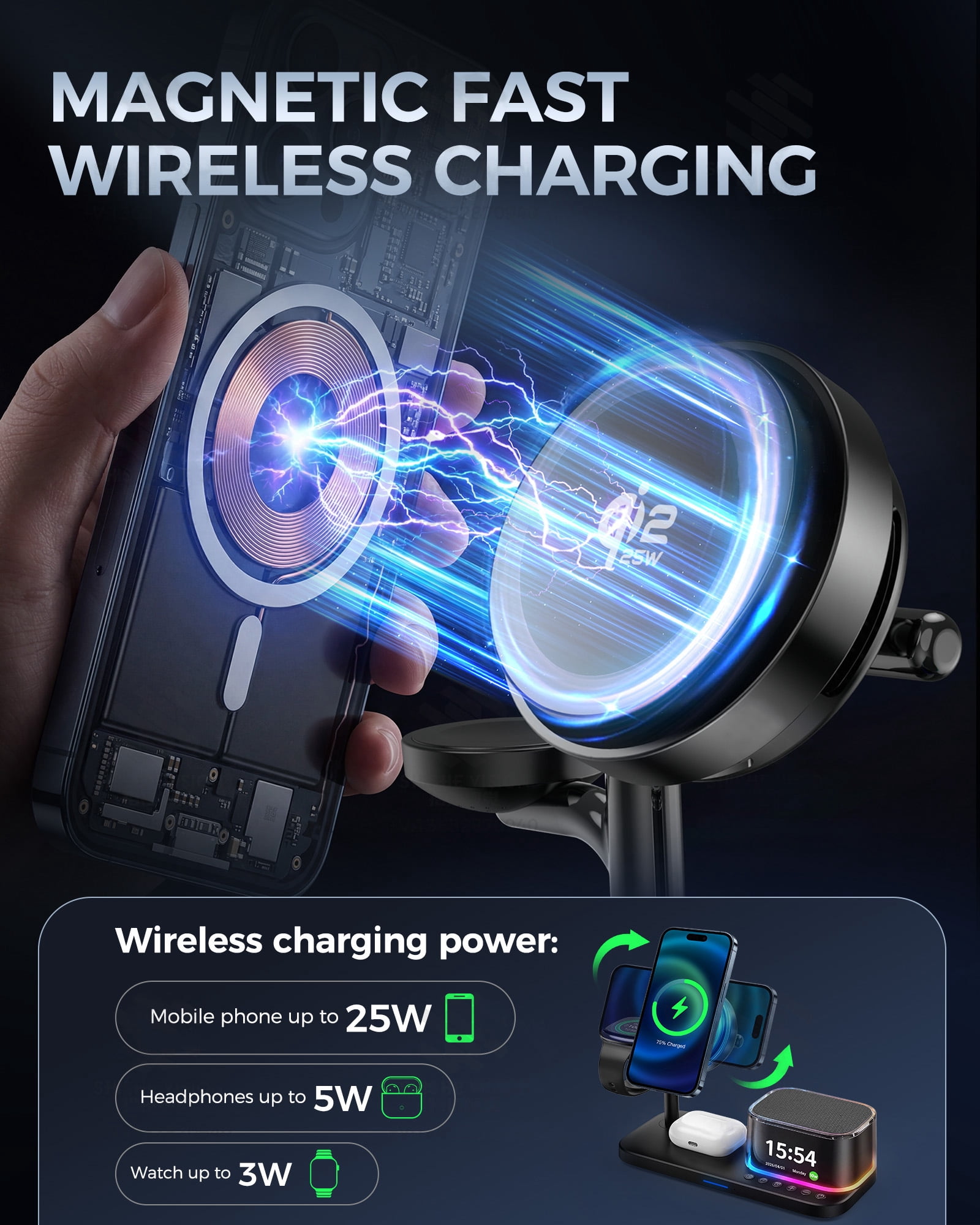 5 in 1 Wireless Charging Station with Alarm Clock, Bluetooth Speaker & Ambient Light, 45W GaN Fast Charger Included, 25W Magnetic Charger for Phone Earbuds Watch, Office & Bedside and Travel