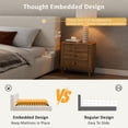 thumbnail image 4 of Noble House King Upholstered Platform Bed,Beige, 4 of 5